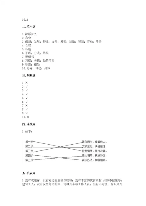 2022部编版四年级下册道德与法治期末测试卷精品名师系列