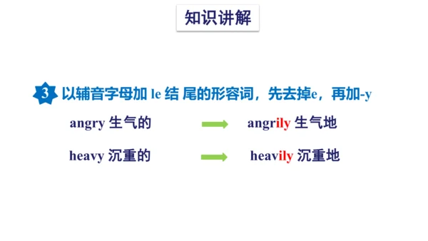 Unit 1 The lion and the mouse(复习课件)-2023-2024学年六年级