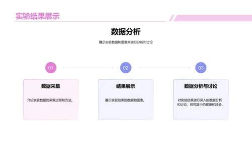 粉色创意计算机专业毕业答辩PPT模板