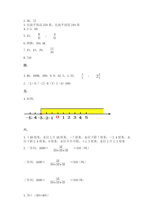 浙教版数学小升初模拟试卷附参考答案【精练】.docx