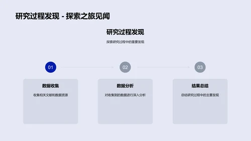 法学研究实际贡献PPT模板