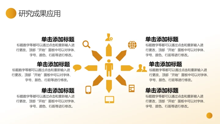 橙色咖色简约毕业论文答辩各专业通用ppt模板