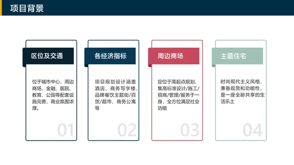 深蓝色简约风地产暖场活动方案