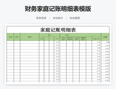 财务家庭记账明细表模版