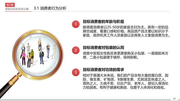 商业营销市场销售工作总结计划PPT模板