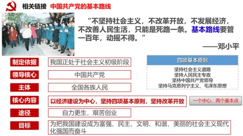 【新课标】1.1 坚持改革开放 课件 (35张PPT)