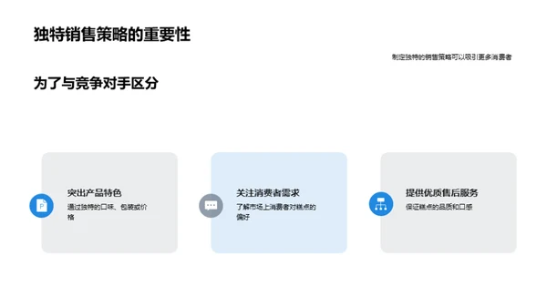 打破重阳糕点销售壁垒