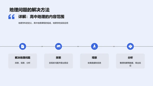 地理学基础引导PPT模板