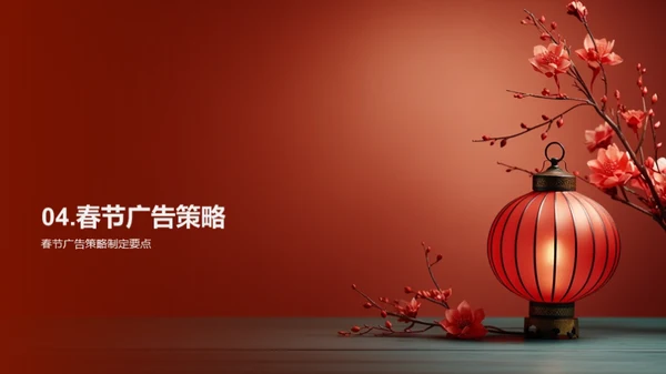 春节红包广告力