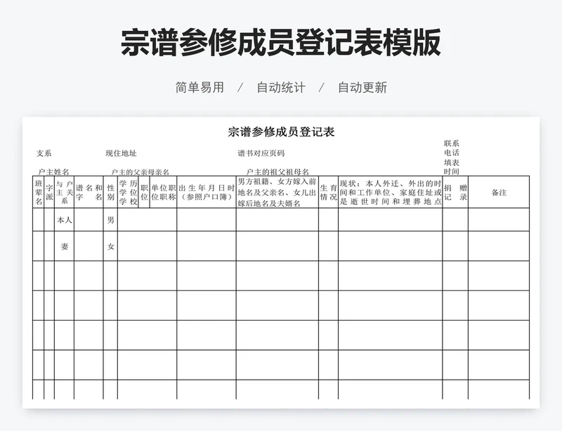 宗谱参修成员登记表模版
