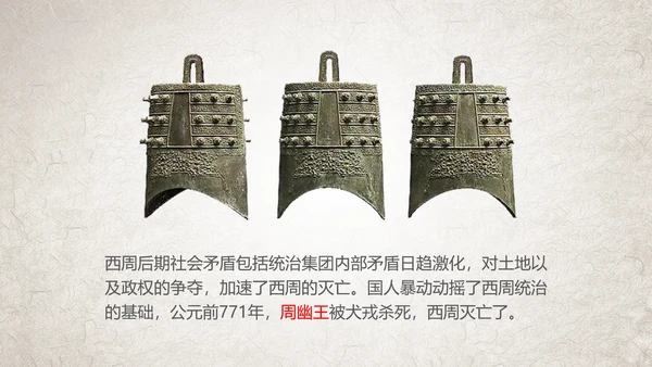 初高中历史夏商西周兴亡史PPT课件
