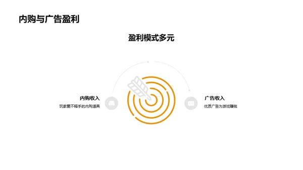 游戏魔方：掘金新一代