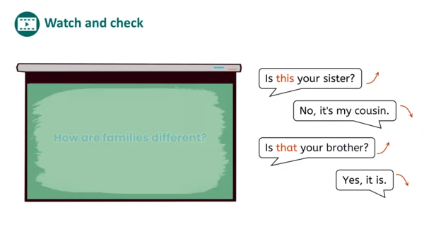 Unit 2 Different families Part B Let's talk（优课）课件（