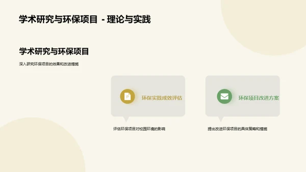 校园环保新篇章