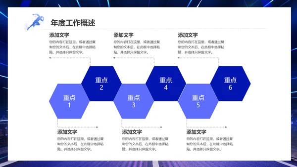 新起点新跨越新年起跑工作计划通用PPT