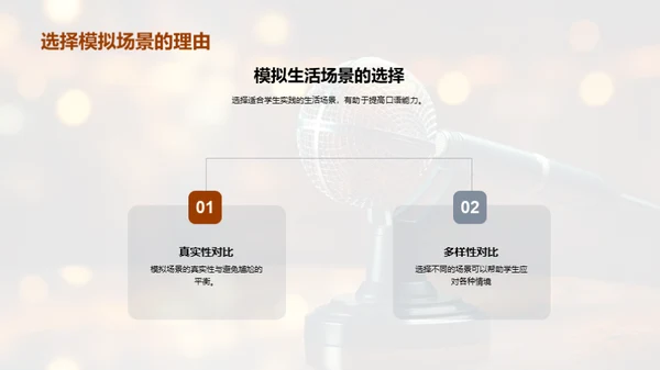 英语口语应用策略