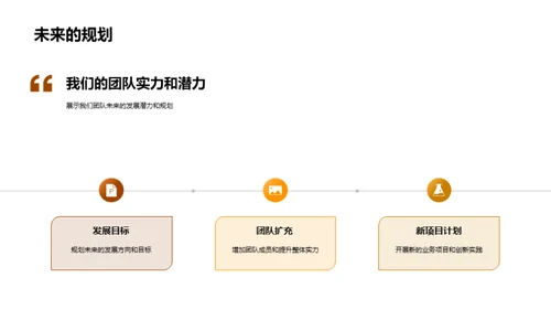 星厨实力与潜力展示