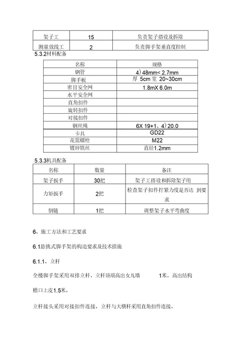 悬挑式外脚手架施工方案范本