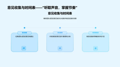 医保产品营销策划报告PPT模板