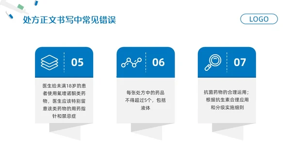蓝色简约药剂科培训课件PPT模板宣传PPT动态PPT业务培训