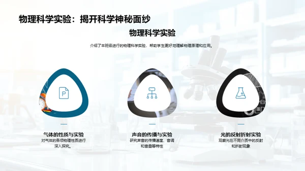 科学实践探索之旅