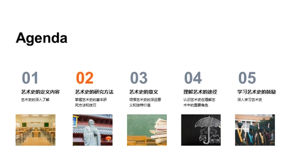 艺术史的启示