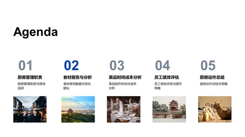 厨房月报及优化PPT模板