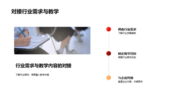 专科教学未来探索