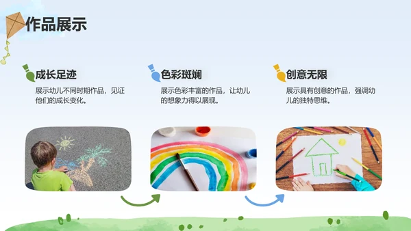 绿色卡通风可爱卡通幼儿园通用模板PPT模板