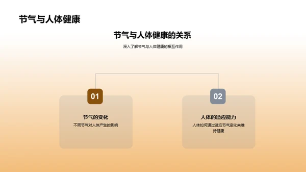 小满节气养生法宝
