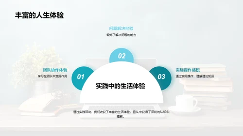 实践活动的力量