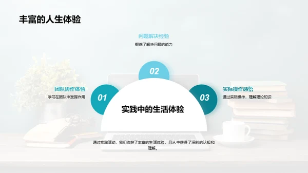 实践活动的力量