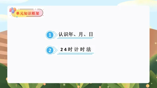 第六单元：年、月、日单元复习课件(共31张PPT)人教版三年级数学下册