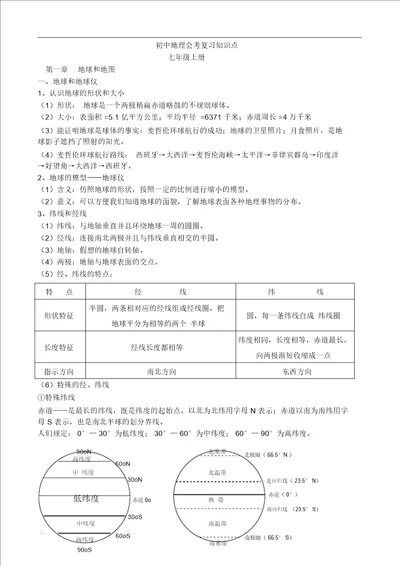 初中地理会考知识点总结全