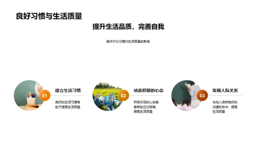 行为习惯 塑造成功
