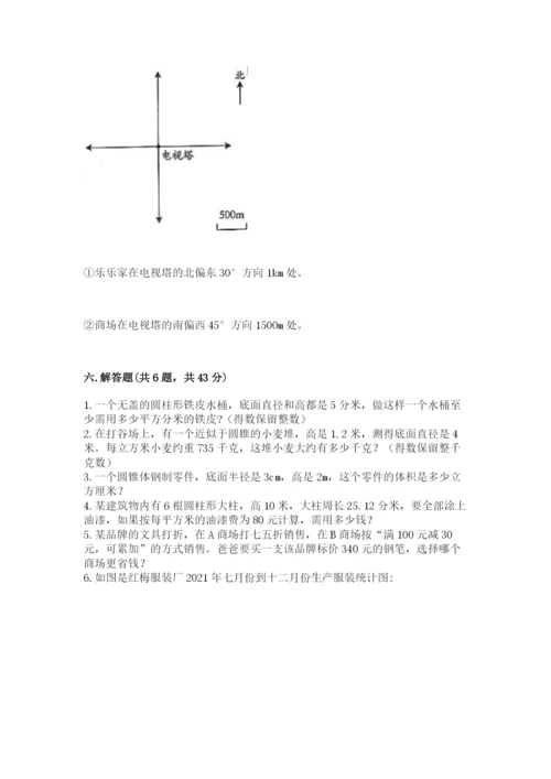 冀教版六年级下册期末真题卷附完整答案（精品）.docx