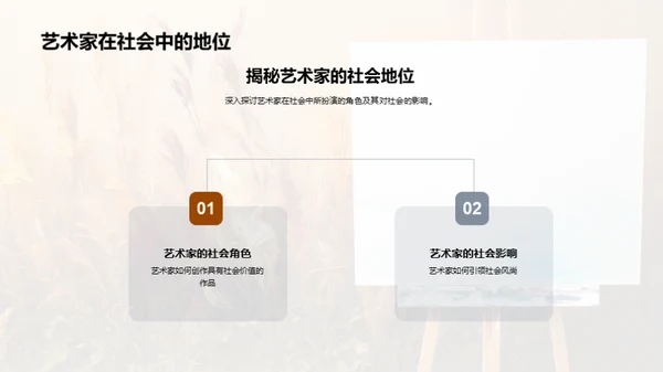 艺术生命力