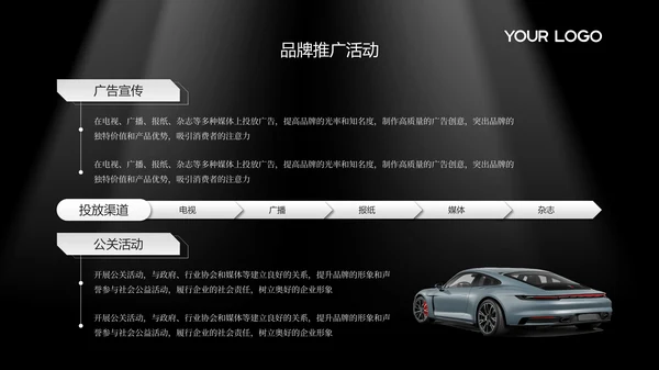 黑白高级感汽车行业年终总结PPT模板