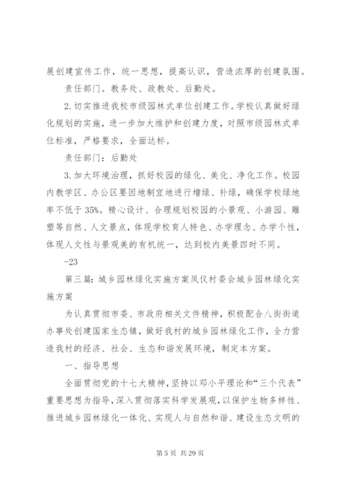 某县XX县区园林绿化长效管理实施方案.docx