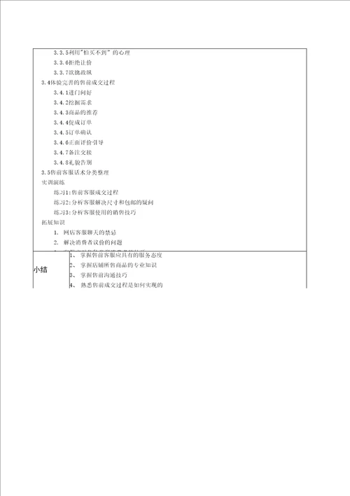 网店客服实战教程教学教案