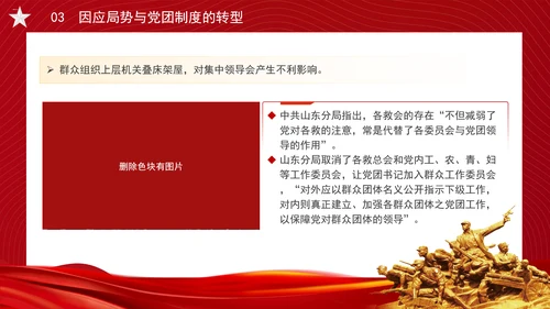 党务知识学习抗战时期的中国共产党党团制度、群众组织与党群关系PPT课件