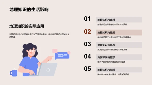 生活中的地理智慧