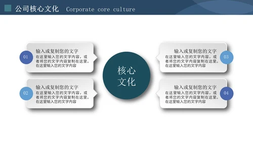 简约大气公司介绍企业宣传通用PPT模板