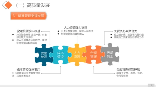 单位公司企业年终工作总结汇报PPT模板