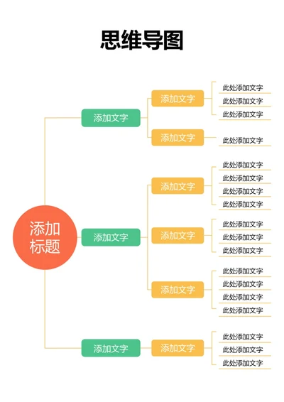 彩色简约思维导图