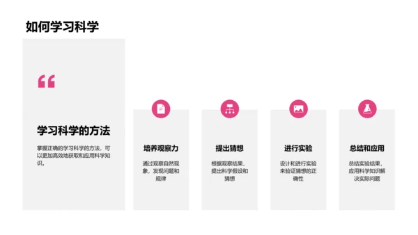 科学知识全解析PPT模板