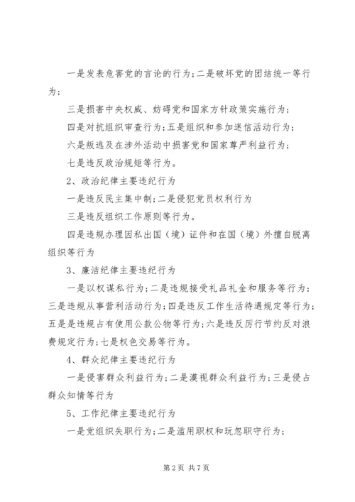 党的廉洁自律的主要内容.docx