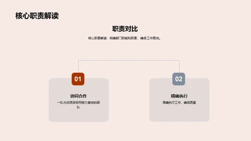 工业机械部门展望