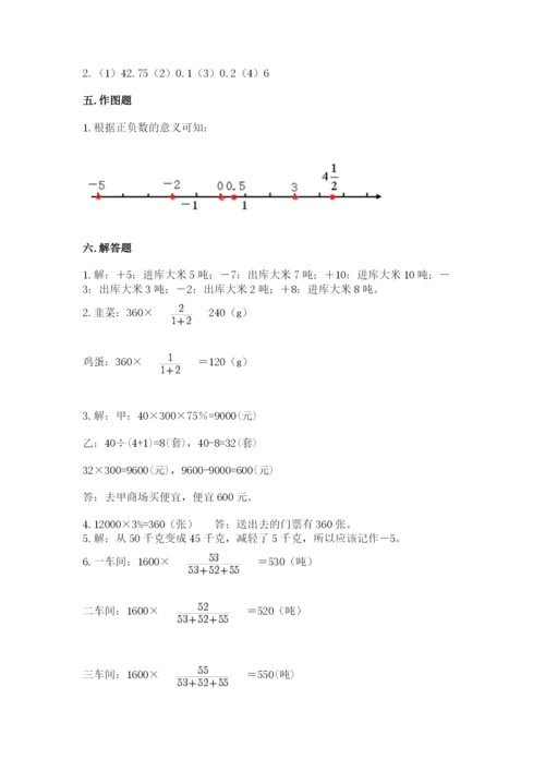 六年级下册数学期末测试卷及参考答案（满分必刷）.docx