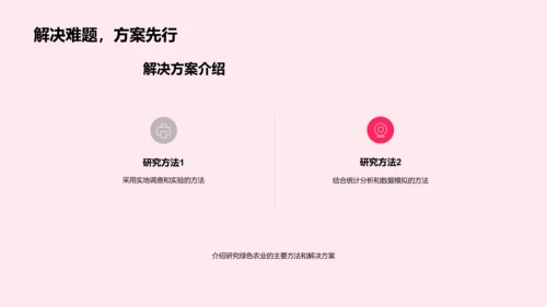 绿色农业研究报告PPT模板